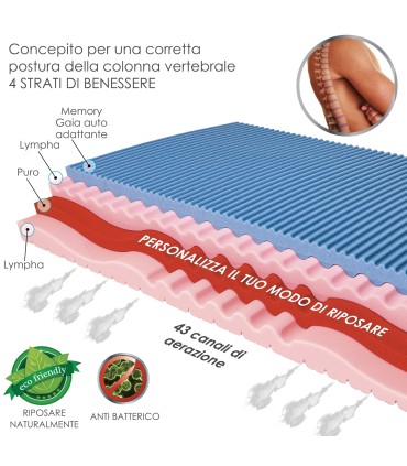 Materasso Memory Solution 4 Piazza e Mezza
