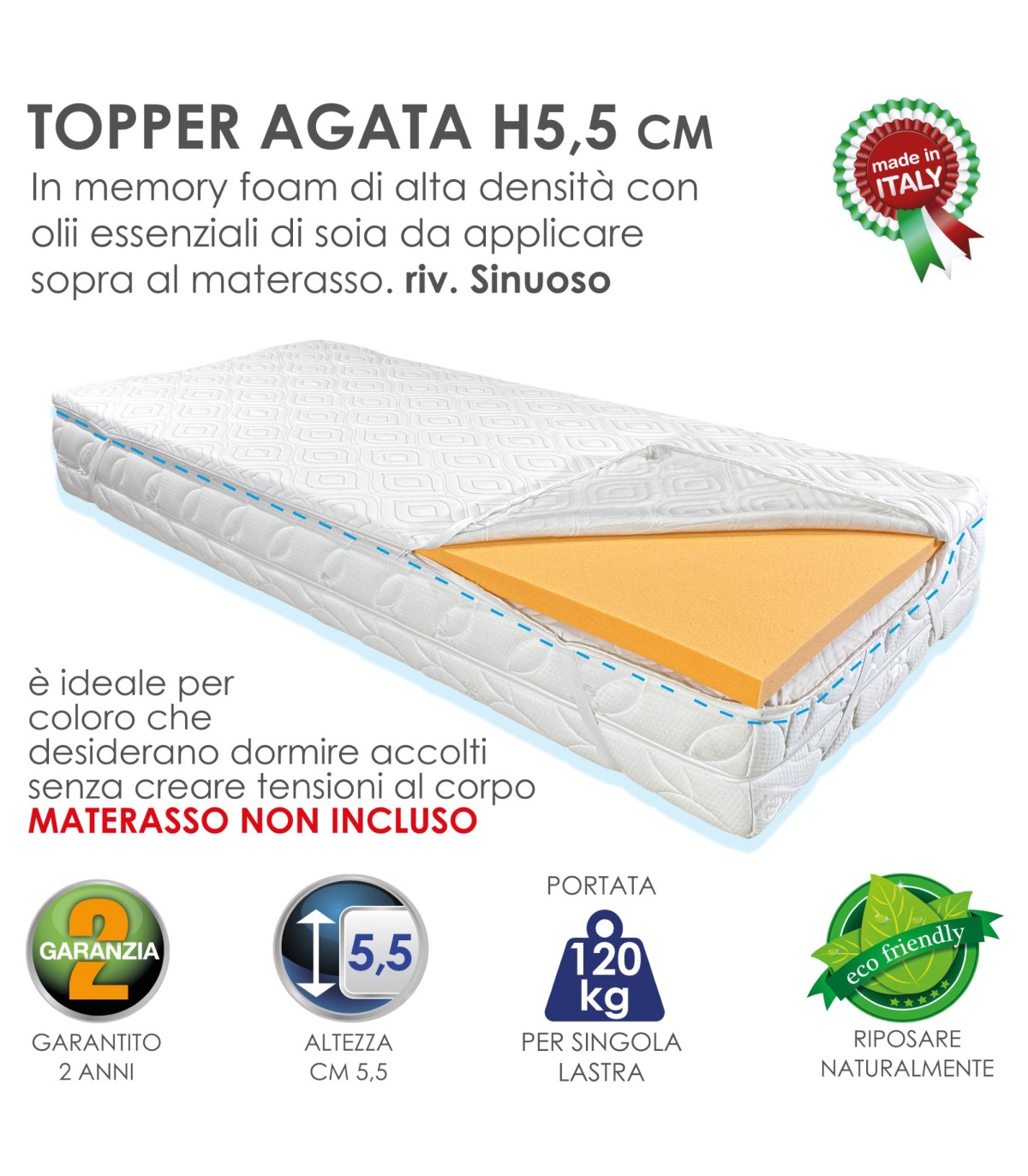 TOPPER MEMORY AGATA - Lastra Coprimaterasso con Rivestimento Antibatterico  - Singolo - Matrimoniale - Piazza e Mezza