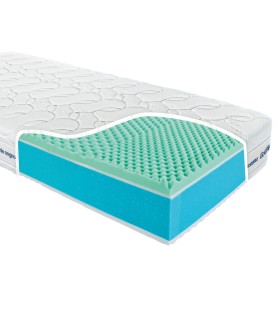 Adattabile Memory 3800 Molle Insacchettate Singolo NOA XFEED