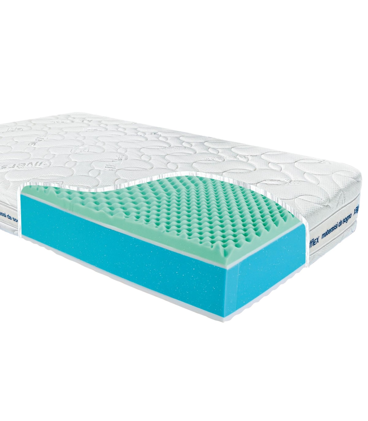 Materasso Matrimoniale Molle insacchettate e memory foam