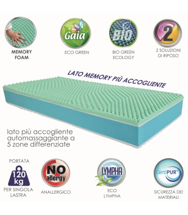 Adattabile Memory 3800 Molle Insacchettate Matrimoniale