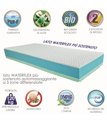 Adattabile Memory 3800 Molle Insacchettate Matrimoniale
