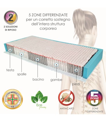 Adattabile Memory 3800 Molle Insacchettate Matrimoniale