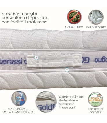 Adattabile Memory 3800 Molle Insacchettate Matrimoniale