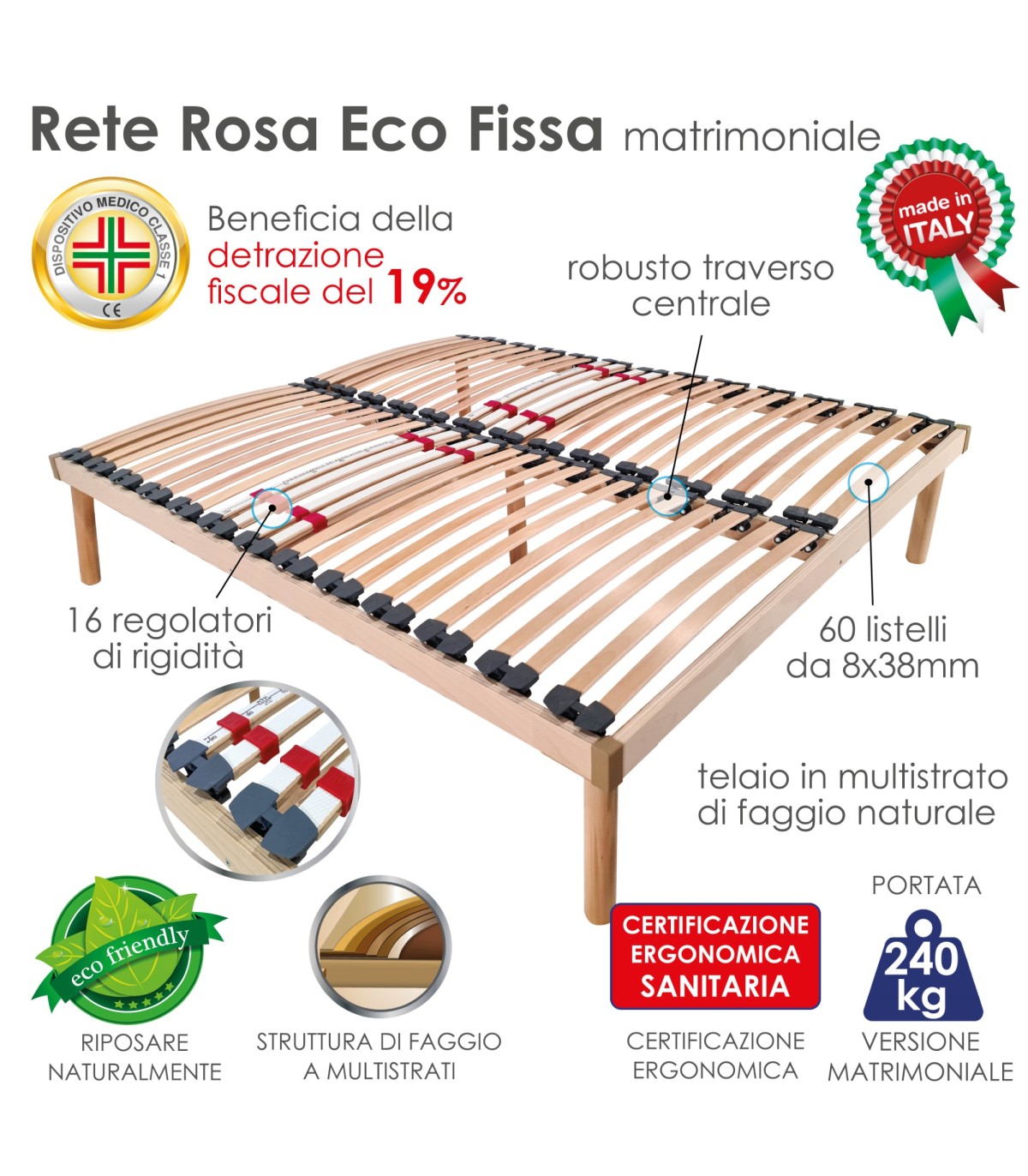 Rete a doghe Matrimoniale misura 160x200 H 35 cm Ortopedica con Piedi  Avvitabili