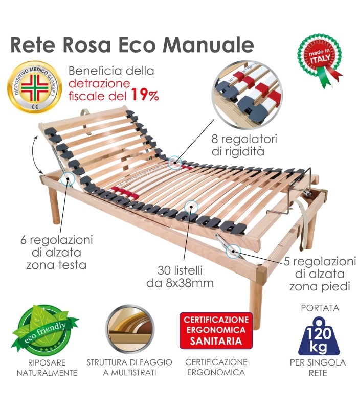 Rete Rosa ECO Manuale a Doghe Singola XFEED