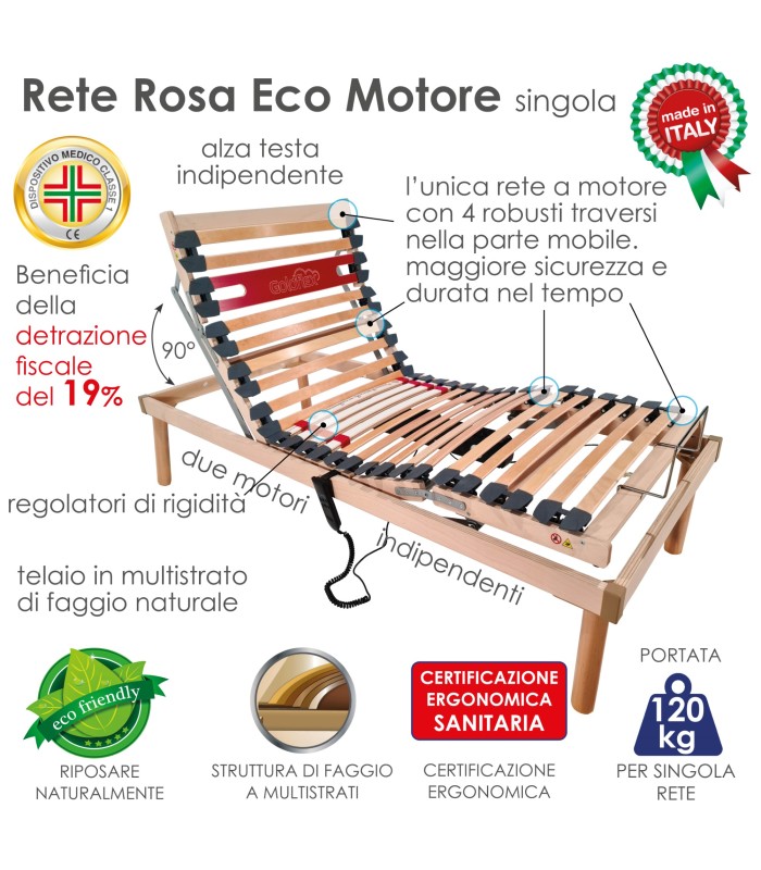 Rete Rosa Eco Elettrica Offerta XFEED