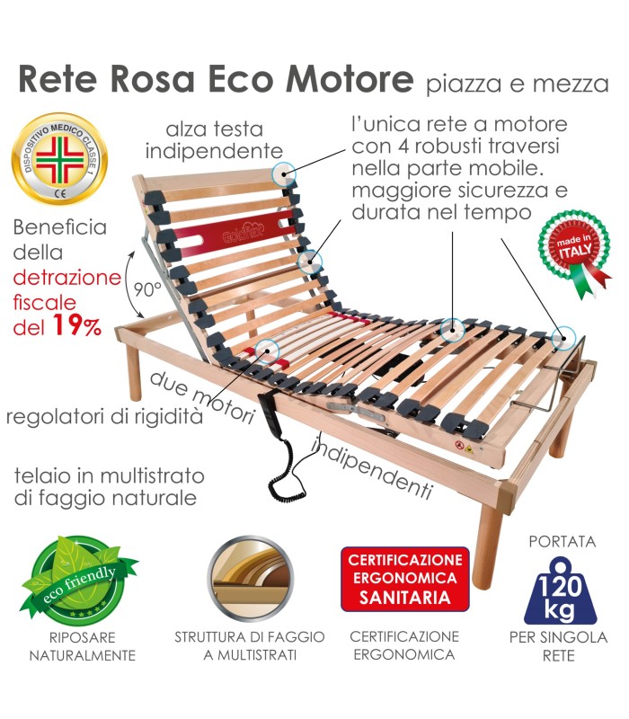 Rete Rosa Eco Elettrica Piazza e Mezza XFEED