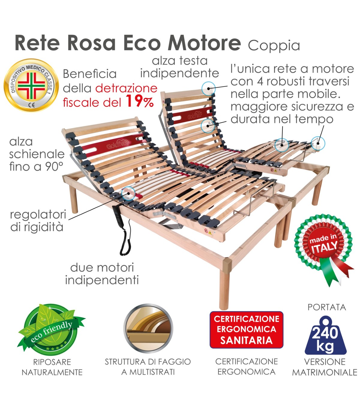 Rete ortopedica a doghe in legno elettrica con alzate in offerta