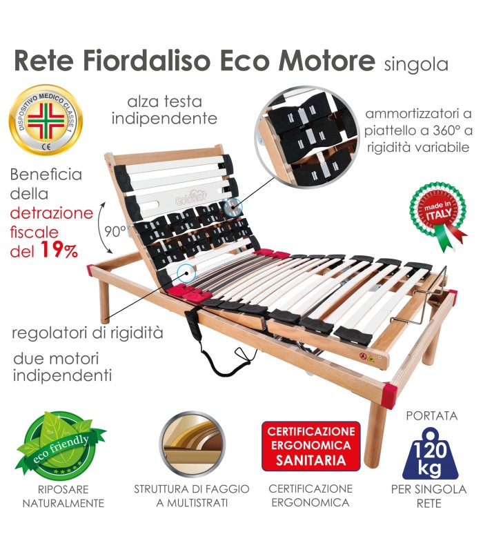 Rete Fiordaliso ECO Motorizzata a Doghe Singola XFEED