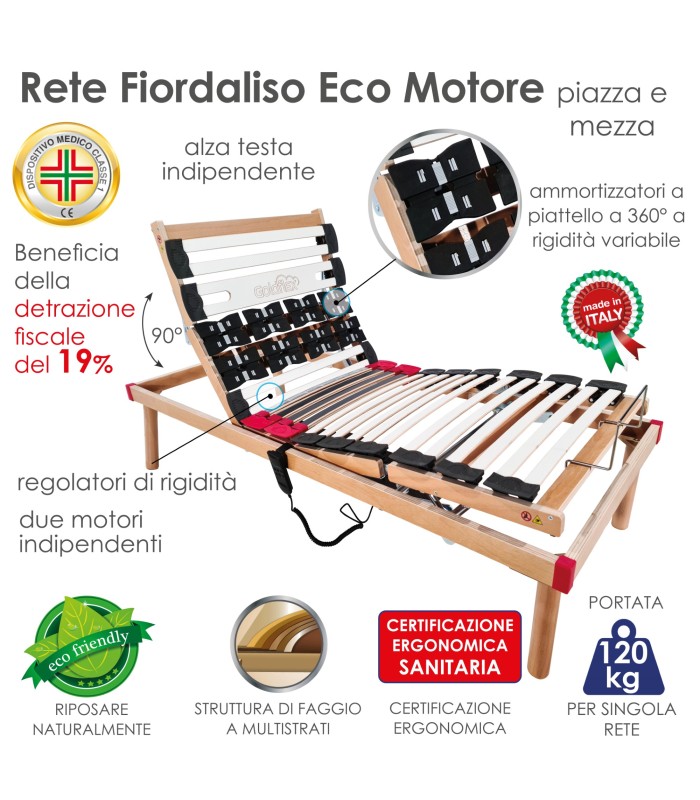 Rete Fiordaliso ECO Motorizzata Piazza e Mezza XFEED