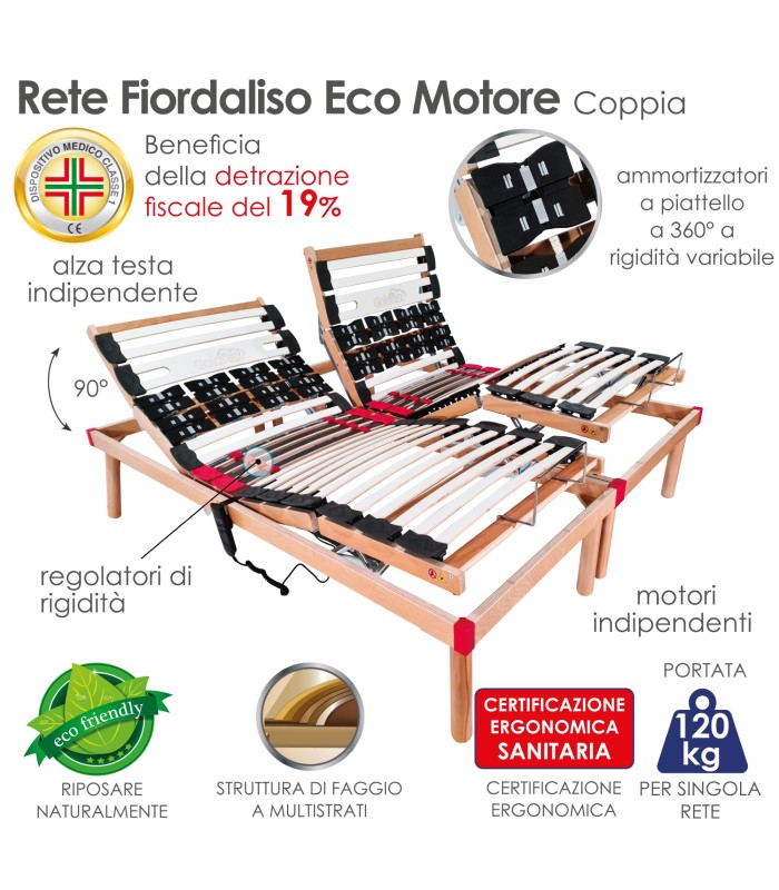 Rete Fiordaliso ECO Motorizzata Matrimoniale XFEED