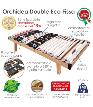 Rete Orchidea Double a doghe Singola