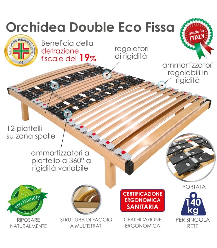 Rete Orchidea Double a doghe Piazza e Mezza XFEED