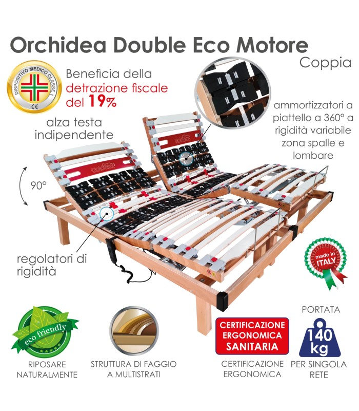 Rete Orchidea Double Motorizzata Matrimoniale XFEED