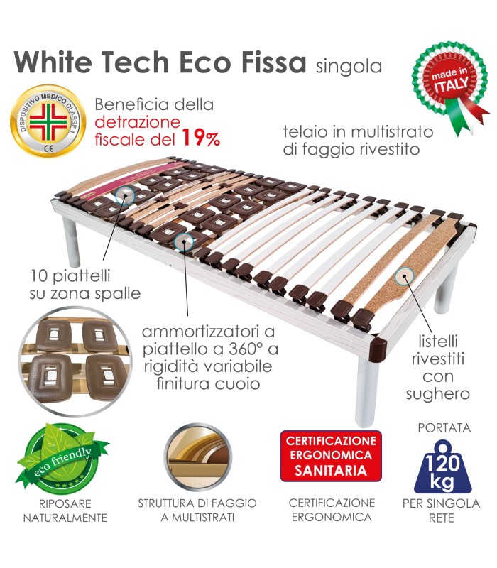 Rete White Tech Fissa a doghe Singola XFEED