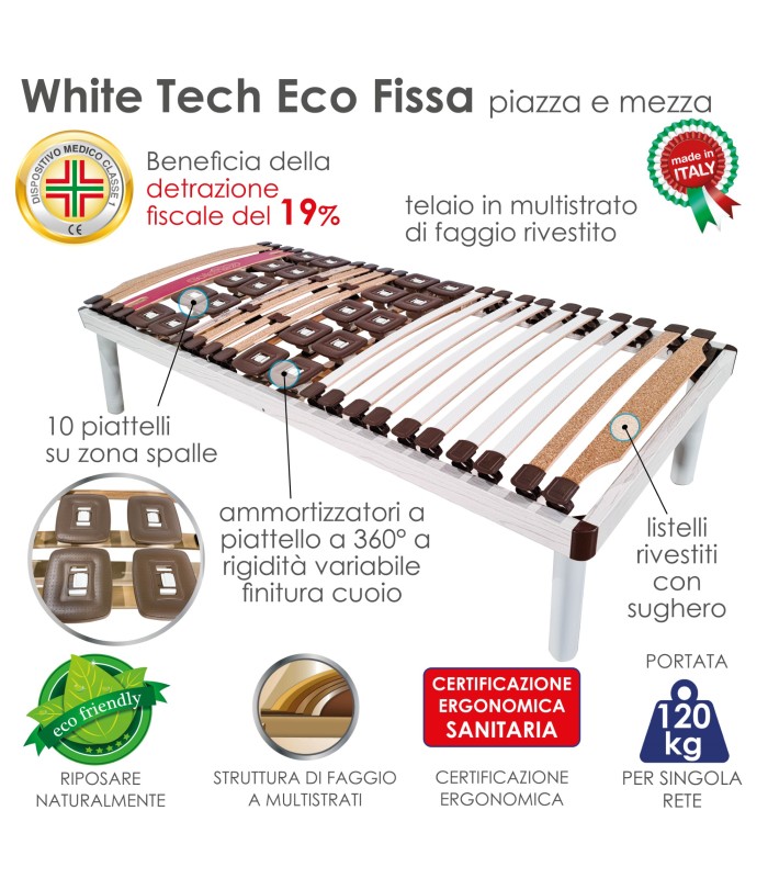 Rete White Tech Fissa a doghe Piazza e Mezza XFEED