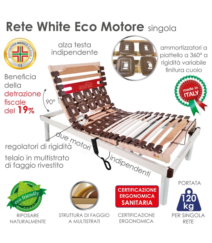 Rete White Tech Motore a doghe Singola XFEED