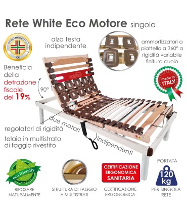 Rete White Tech Motore a doghe Singola