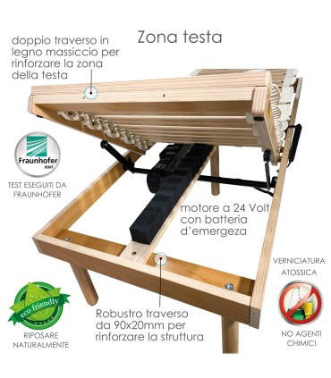 Rete Super Robust Resistant ECO Motore Matrimoniale