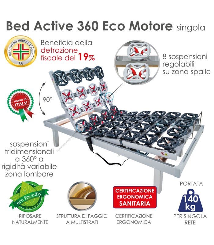 Rete Bed Active 360 ECO  Doghe Motore Singola XFEED