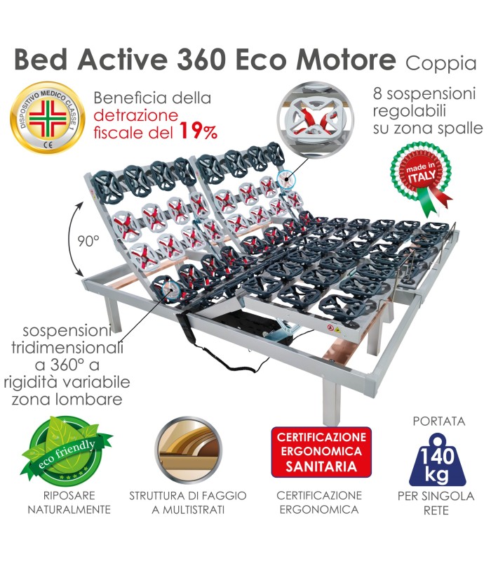Rete Bed Active 360 ECO Motorizzata Matrimoniale XFEED