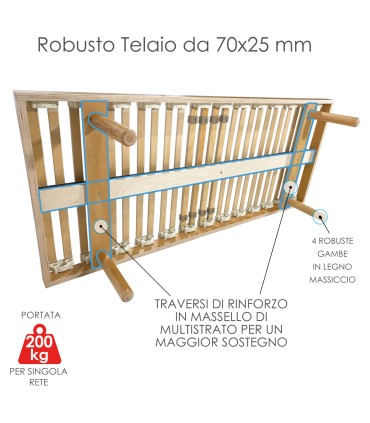 Rete Super Robust Resistant Fissa Piazza e Mezza