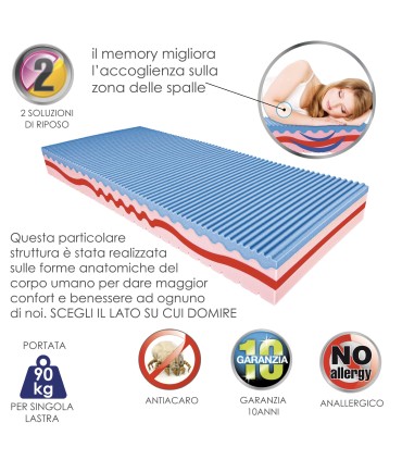 Materasso Memory Solution 4 Singolo