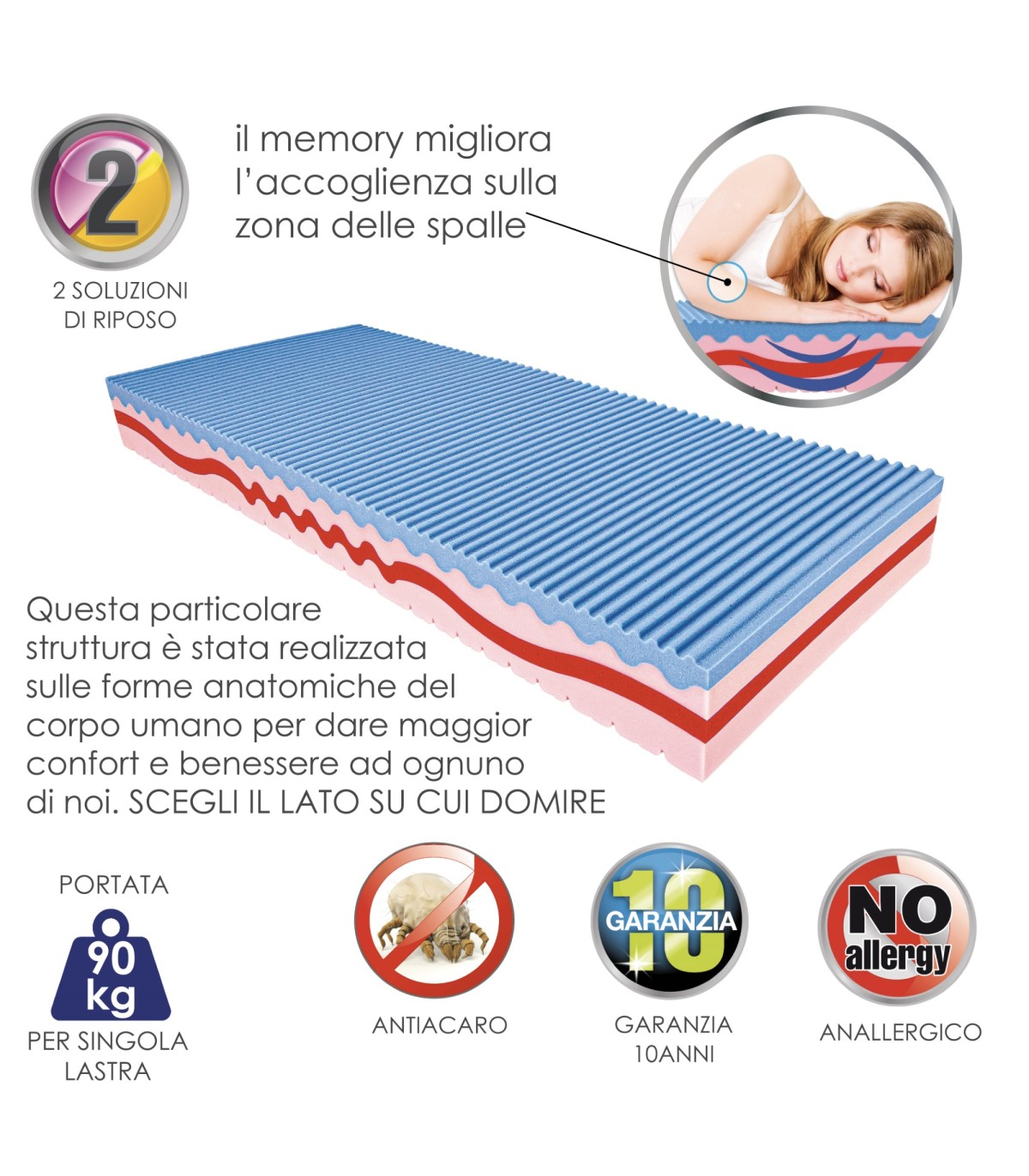 MATERASSO PIAZZA E MEZZA TRICOMFORT TRIPLO STRATO MEMORY - MD WebStore