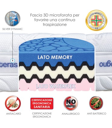 Materasso Safety Confort Plus Singolo