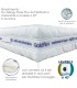 Materasso Safety Confort Plus Singolo