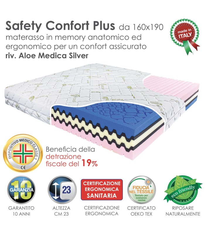 Materasso Safety Confort Plus Matrimoniale ALO XFEED