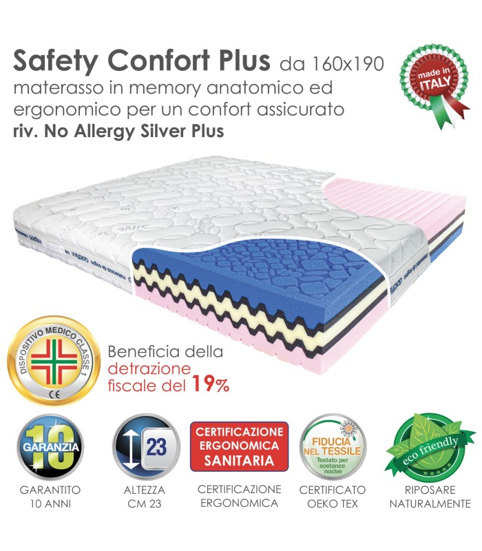 Materasso Safety Confort Plus Matrimoniale ALO XFEED