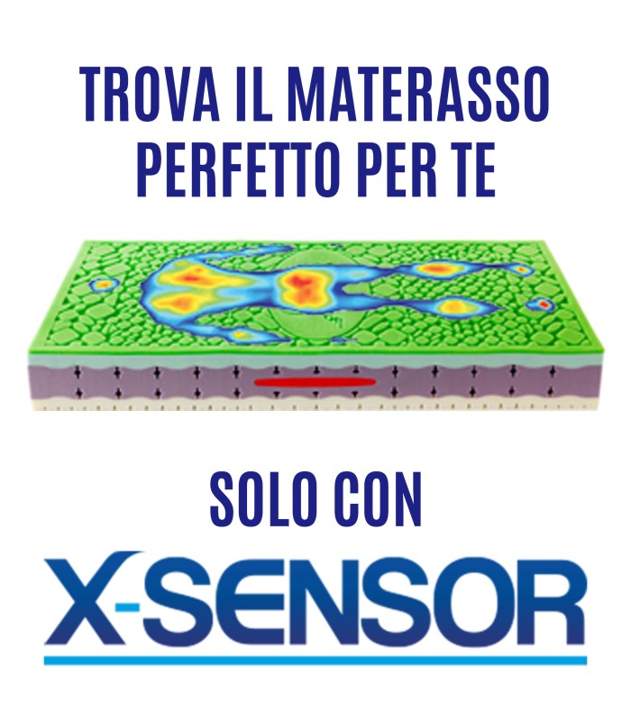TROVA IL TUO MATERASSO