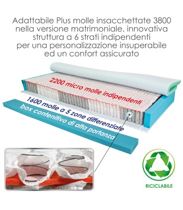 Adattabile Memory Molle Insacchettate Matrimoniale