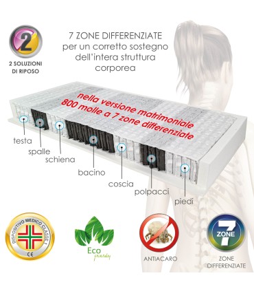 Materasso Reumastop Plus Ortopedico Singolo