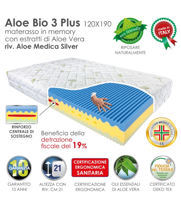 Materasso Aloe Bio 3 Plus Memory Piazza E Mezza ALO XFEED