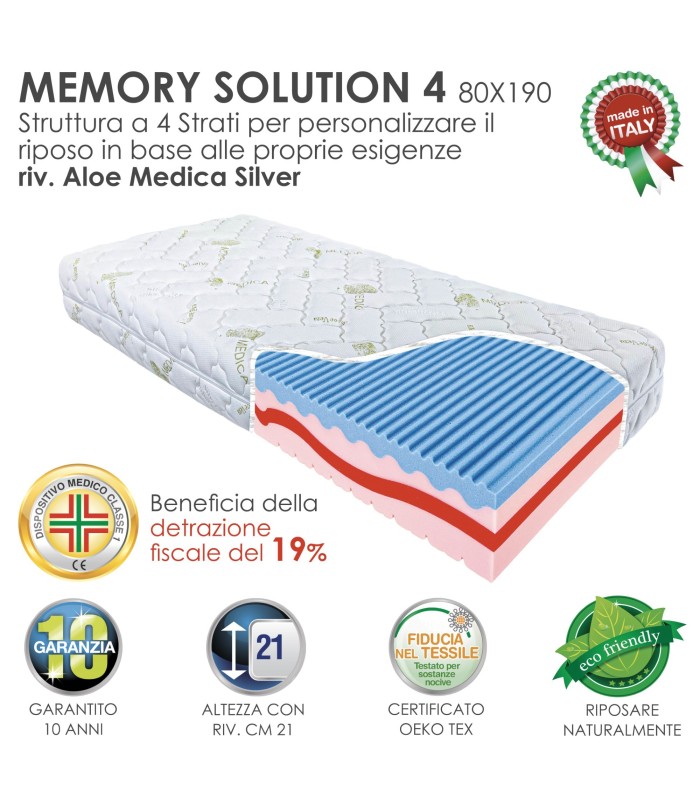 Materasso Memory Solution 4 Singolo ALO XFEED
