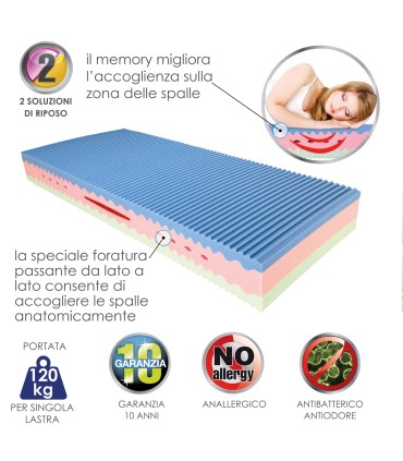 Materasso Aloe Bio 3 Memory Singolo