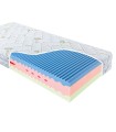 Materasso Aloe Bio 3 Memory Singolo