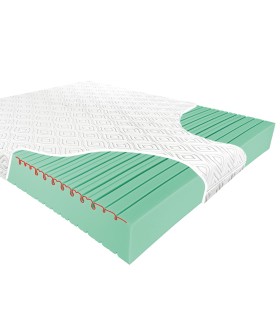 Materasso Ecowater 5 Zone Matrimoniale SIN XFEED