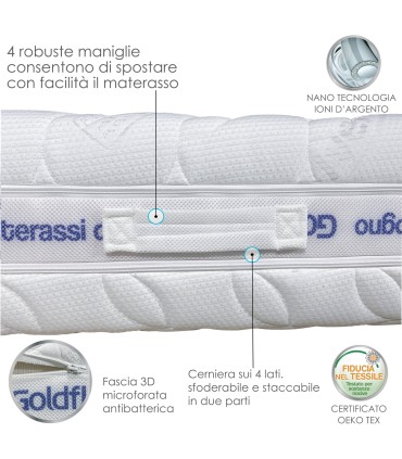 Materasso Fantastik Memory Singolo NOA