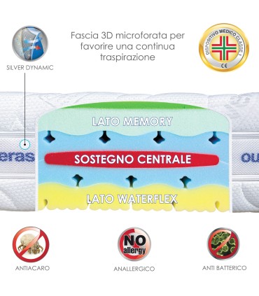 Materasso Fantastik Memory Matrimoniale NOA
