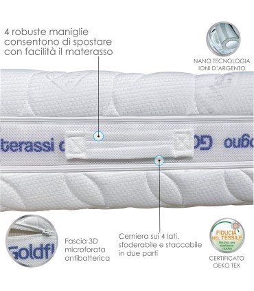 Materasso Fantastik Memory Matrimoniale NOA