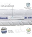 Materasso WonderfulAir Memory Singolo NOA