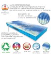 Materasso Super Robust Singolo ALL