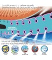 Materasso Super Robust Singolo ALL