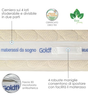 Materasso Super Robust Piazza e Mezza BSN