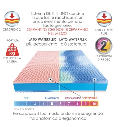 Materasso Super Robust Matrimoniale ALL