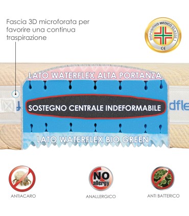 Materasso Super Robust Matrimoniale BSN